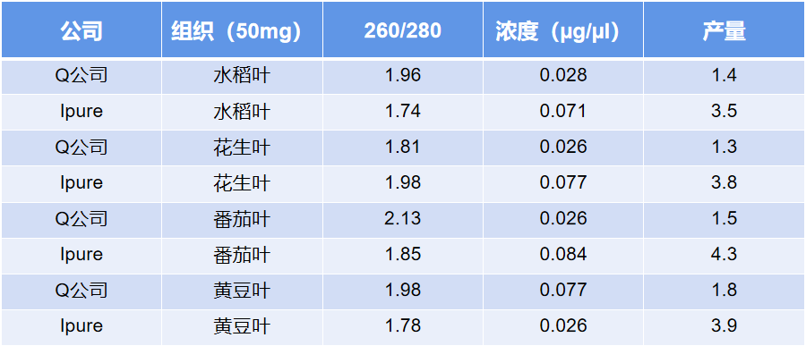 微信截圖_20220727114858